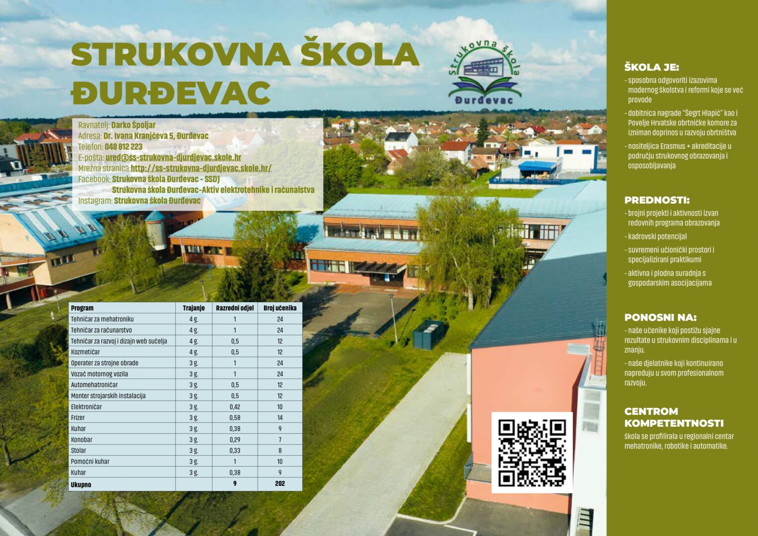 Vodic_kroz_srednje_skole_2025.2026._SSDJ